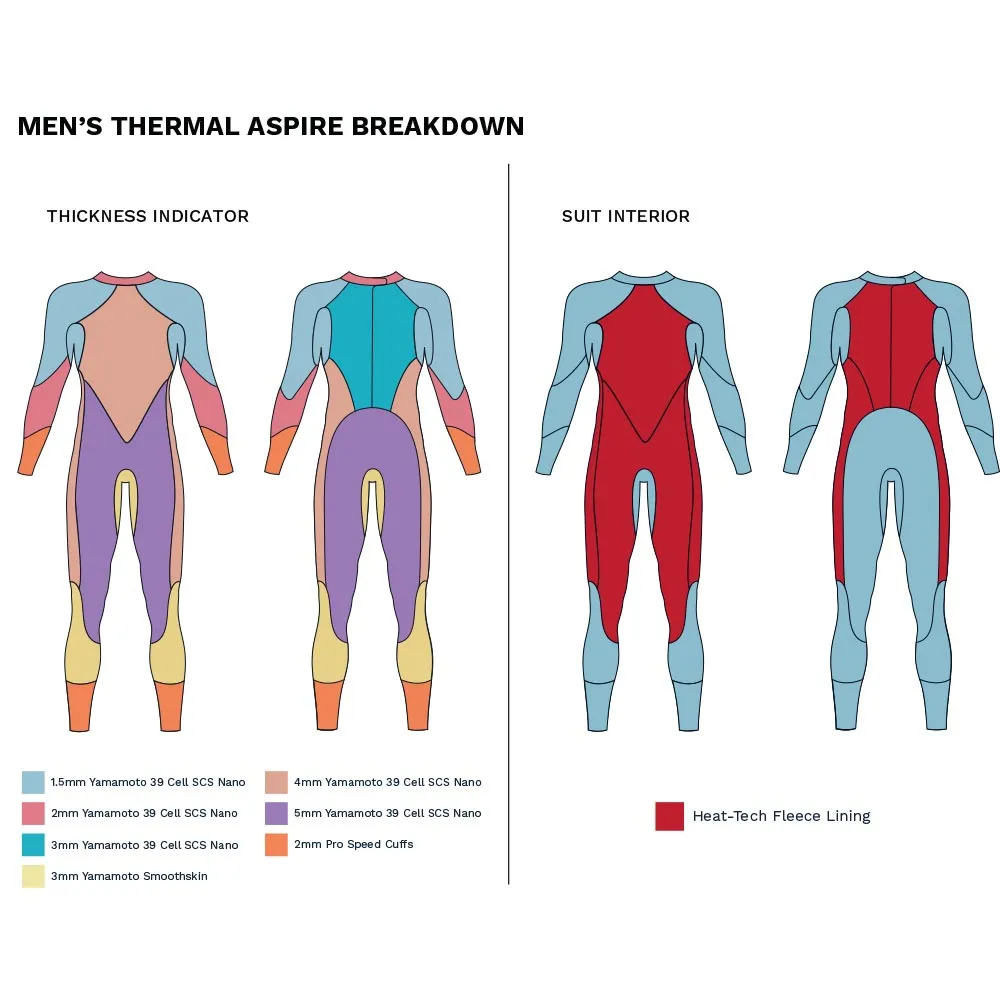 Thermal Aspire Wetsuit